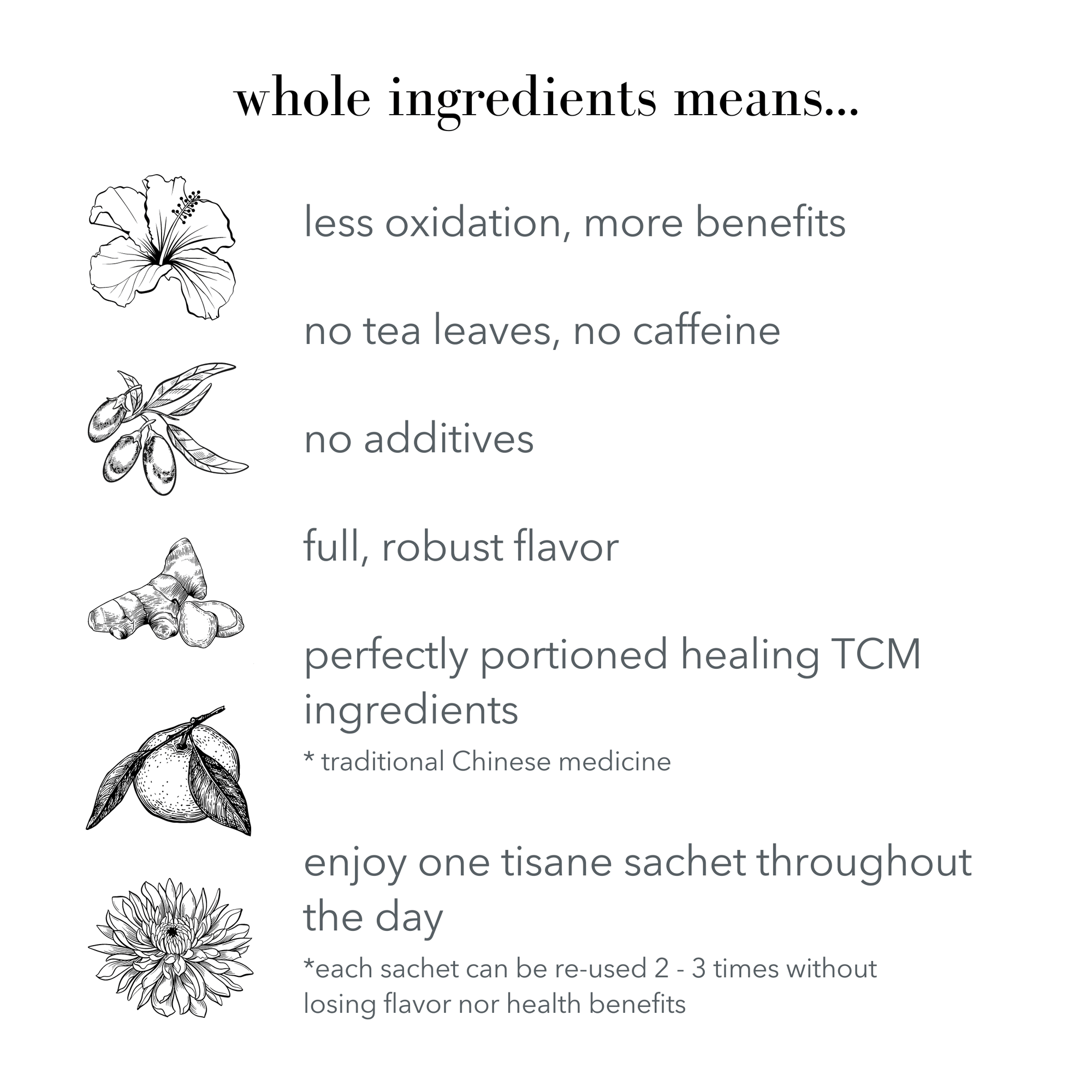 chrysanthemum goji berry tea ingredients - floral tisane - qisane
