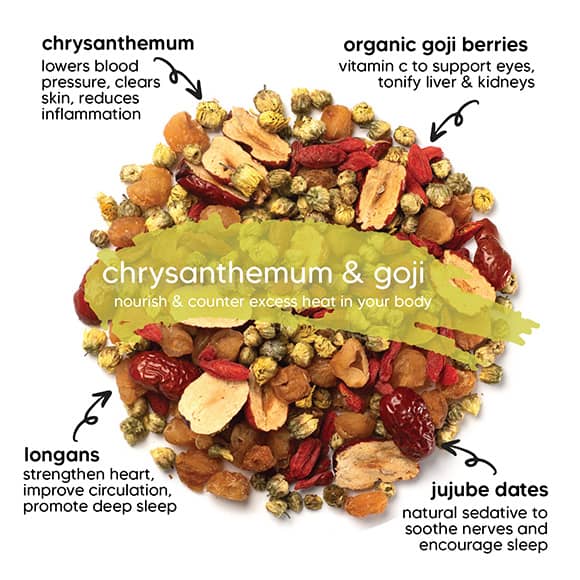 chrysanthemum goji berry tea - qisane