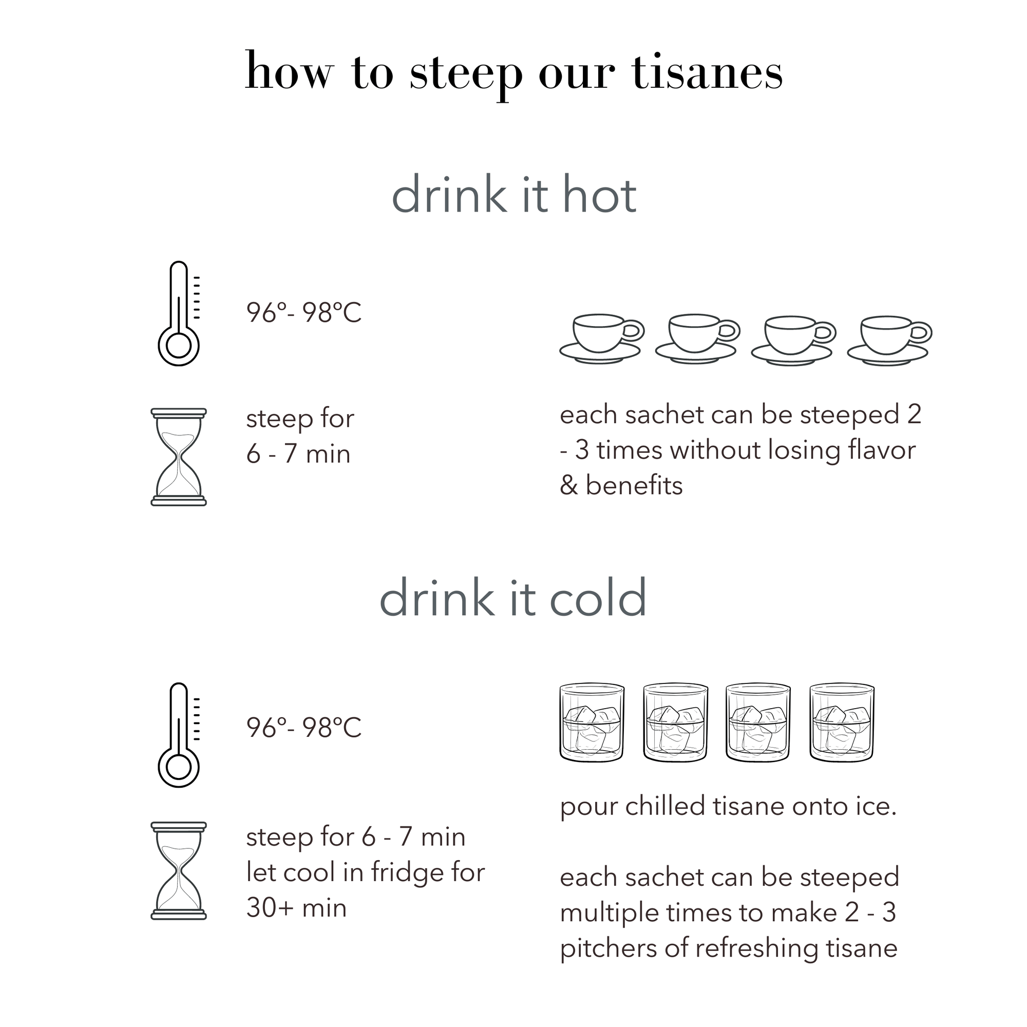 QISANE Tisane Tea special edition | discovery box